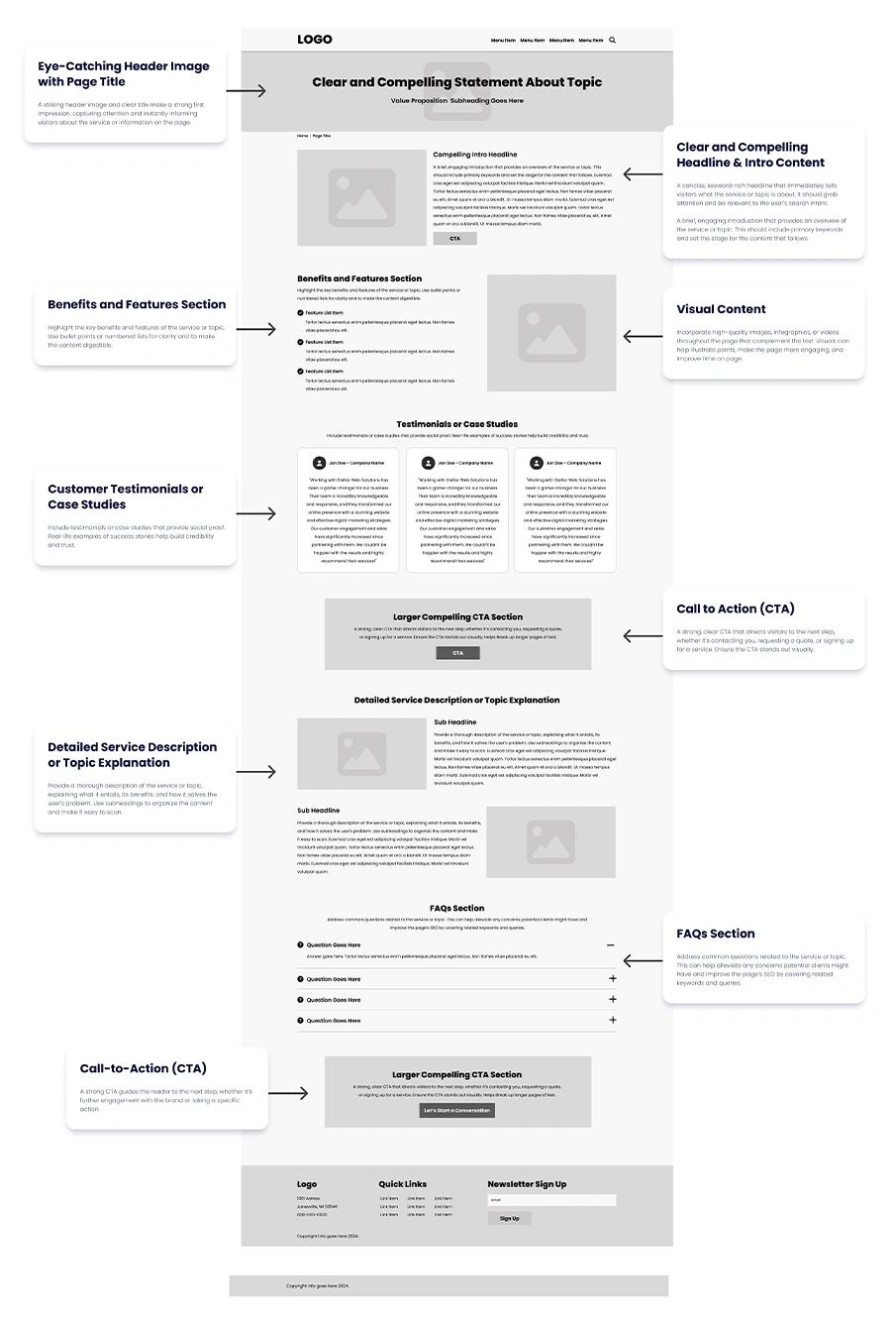 service-wireframe