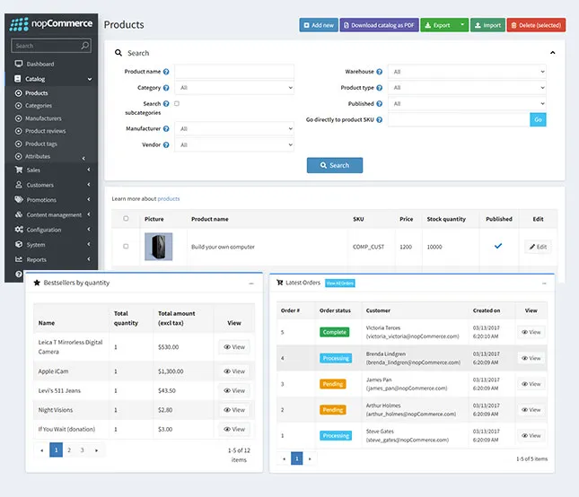 NopCommerce Website Design Process